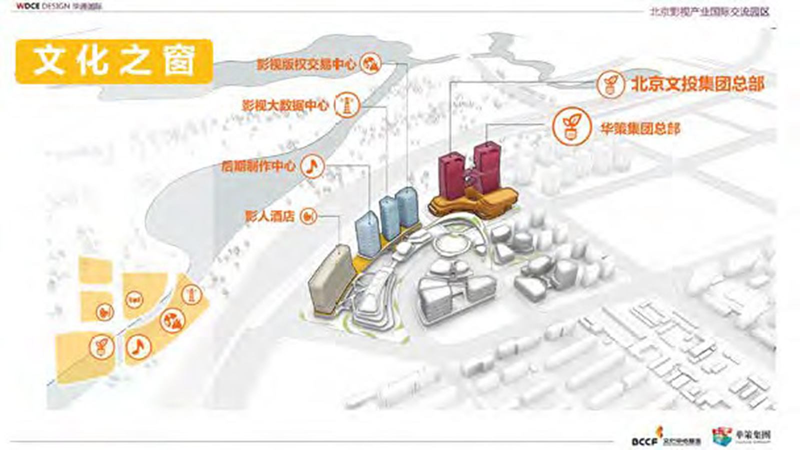 文投影视文娱产业园 —— 分析图