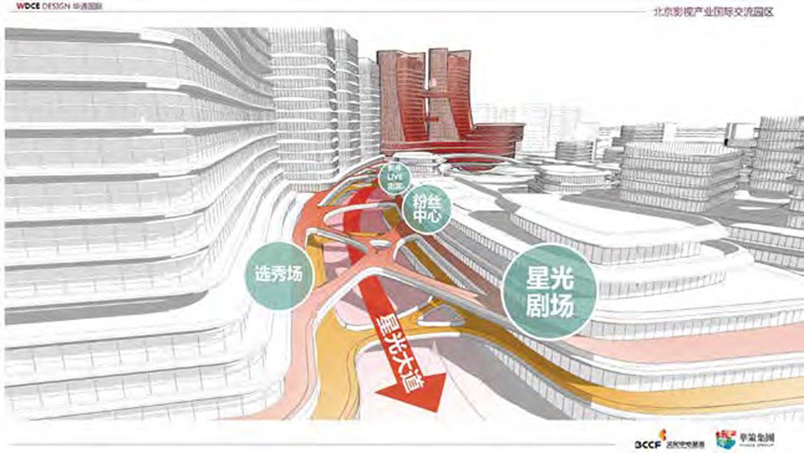 文投影视文娱产业园 —— 分析图