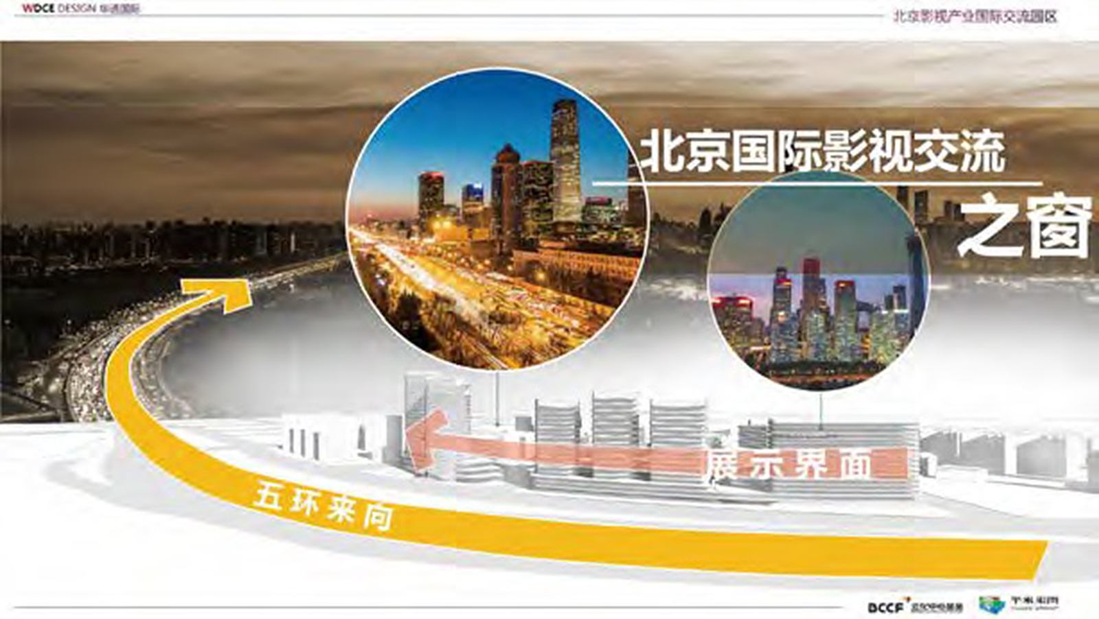 文投影视文娱产业园 —— 分析图