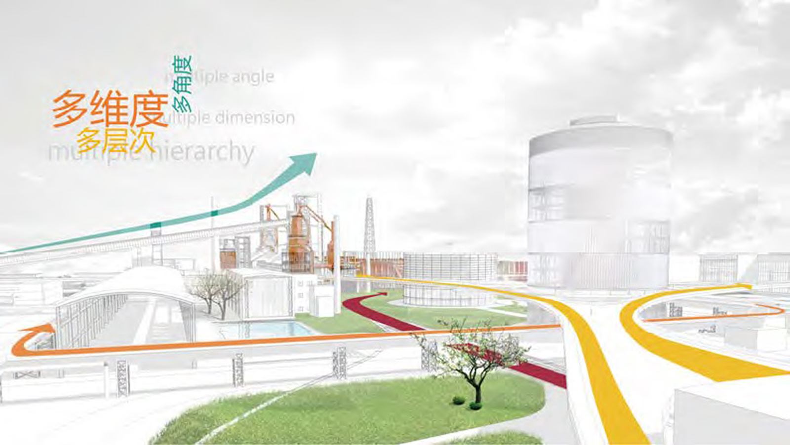 Shougang Qinhuangdao Racing Valley — Analysis diagram