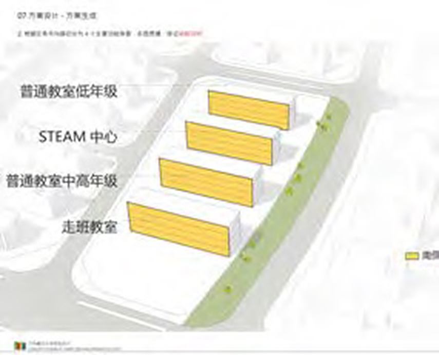 Xi'an Vanke Lidesi Primary School — Analysis diagram