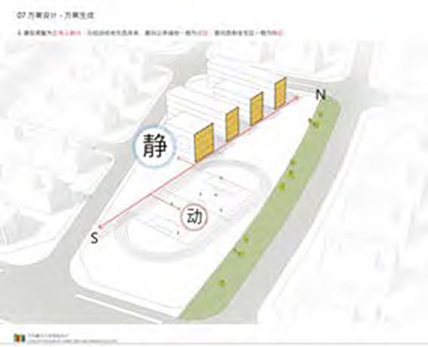 Xi'an Vanke Lidesi Primary School — Analysis diagram