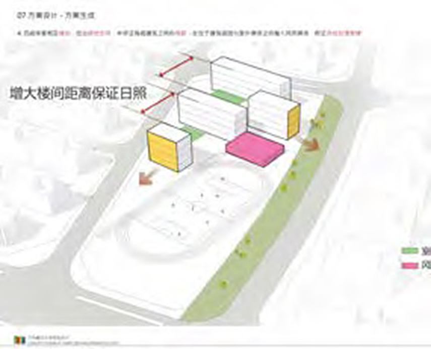 Xi'an Vanke Lidesi Primary School — Analysis diagram