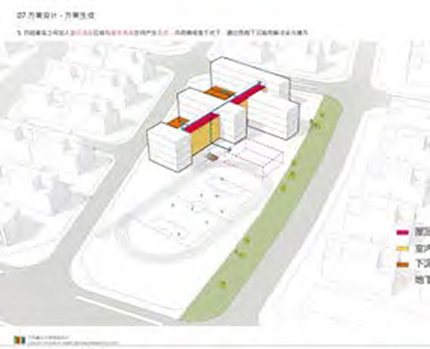 Xi'an Vanke Lidesi Primary School — Analysis diagram