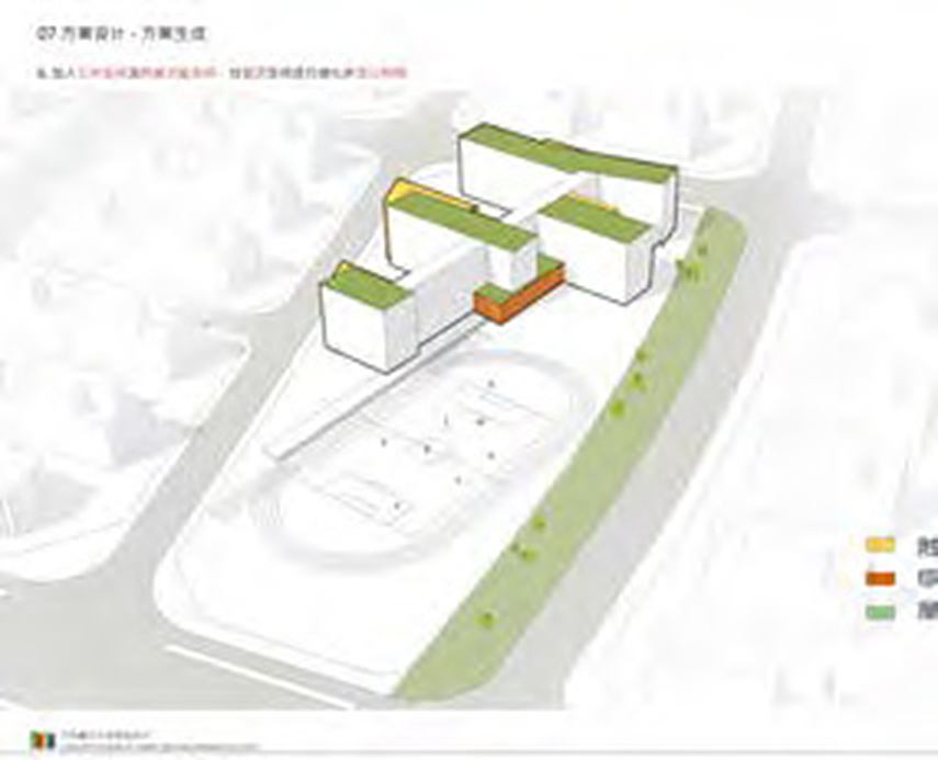 Xi'an Vanke Lidesi Primary School — Analysis diagram