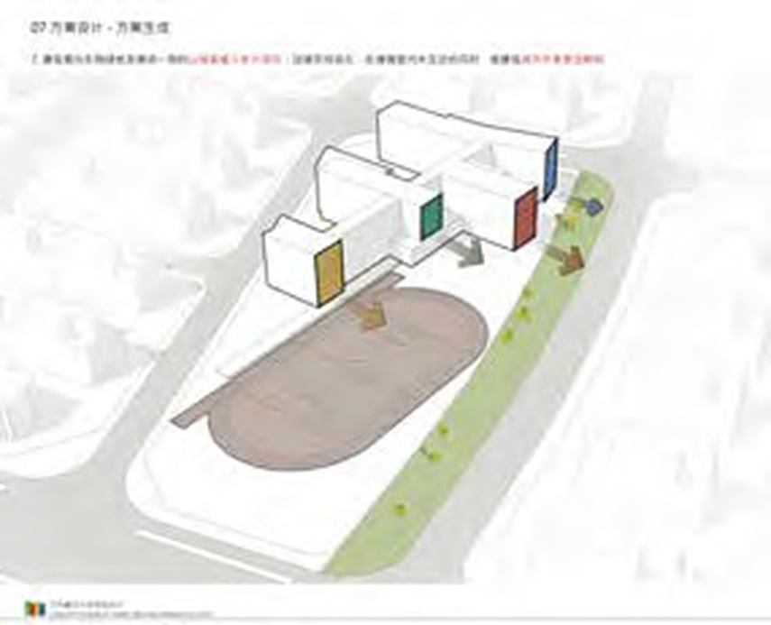 Xi'an Vanke Lidesi Primary School — Analysis diagram